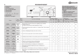 Bauknecht WAE/D 5419 Program Chart