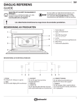 Bauknecht EMDK9 P638 PT Daily Reference Guide