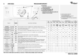 Whirlpool AWE 6510 Program Chart