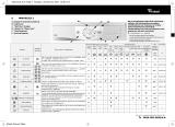 Whirlpool AWM 8123/1 Program Chart