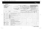 Whirlpool AWM 8123 Program Chart