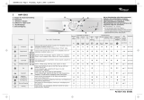 Whirlpool AWM 8003 Program Chart