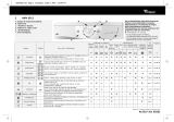 Whirlpool AWM 8023 Program Chart