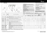 Whirlpool AWT 9200 Program Chart