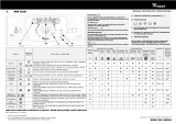 Whirlpool AWT 9220 Program Chart