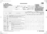 Whirlpool AWO 3965 Program Chart