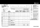 Bauknecht TRAK 6440 Program Chart