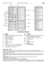 Bauknecht KGNA 305 WH Program Chart