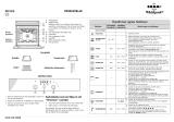 IKEA OBI E00 AL Program Chart