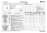 Bauknecht WATS 5135 Program Chart