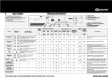 Bauknecht WAE 8998/2 Program Chart