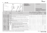 Whirlpool AWT 4090 Program Chart