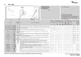 Whirlpool AWT 3090 Program Chart