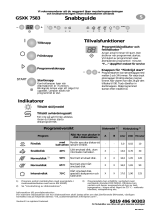 Bauknecht GSXK 7583 Program Chart