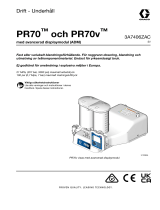 Graco 3A7406ZAC, PR70 och PR70v med avancerad displaymodul, drift och underhåll Användarmanual