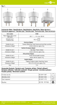 Goobay 61646 Användarmanual