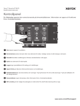 Xerox VersaLink B625 Användarguide