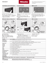 Miele PDR 908 HP Bruksanvisningar