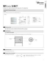 BBC Bircher RFGate 3.W.T Användarmanual