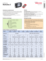 BBC Bircher Herkules 2 Short Guide