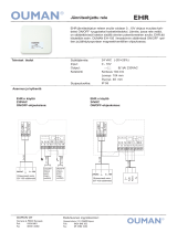 OUMAN EHR Installationsguide