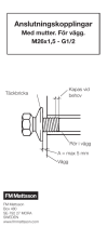 FM Mattsson Connector Bruksanvisningar