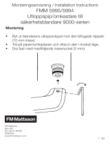 FM Mattsson Spout, 9000 Bruksanvisningar