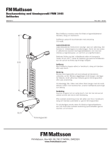 FM Mattsson Shower set Antibactus Bruksanvisningar