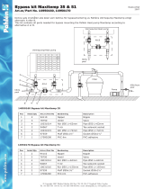 Pahlen MA20-07 Bruksanvisning