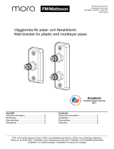 FM Mattsson Single wall bracket Bruksanvisningar