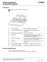 Zebra ET6x Bruksanvisning
