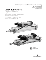 Emerson AVENTICS CVI TUS Användarmanual