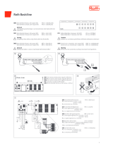 Roth Basicline Användarmanual