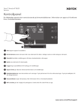 Xerox VersaLink B620 Användarguide