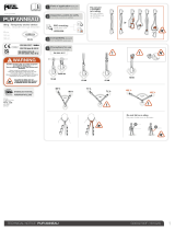 Petzl PUR'ANNEAU Technical Notice