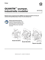 Graco 3A7237E, QUANTM-pumpar, industriella modeller, delar Bruksanvisning