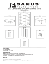 Sanus EFA31 Installationsguide