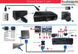 Optoma ES522 Snabbstartsguide