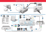 Optoma TX779P-3D Snabbstartsguide